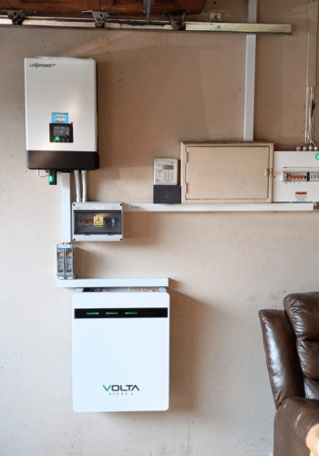 Solar Power Backup System